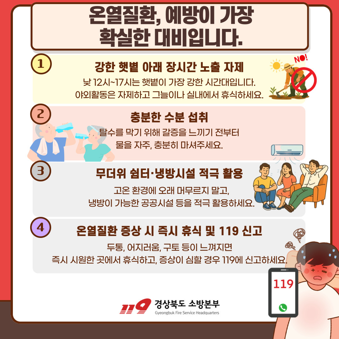경북소방, 온열질환 구급활동 전년보다 23.9% 감소